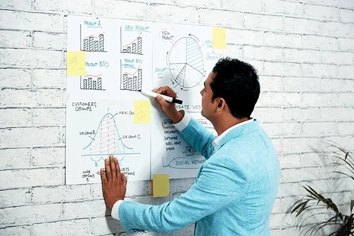 A Men Explaining The Report Draw On Chart Paper Pated On Wall